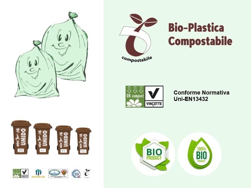 Sacchi Umido BIO, Biodegradabile, Resistente, Economico